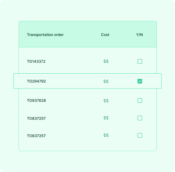 orchestrate-logistics-digitally