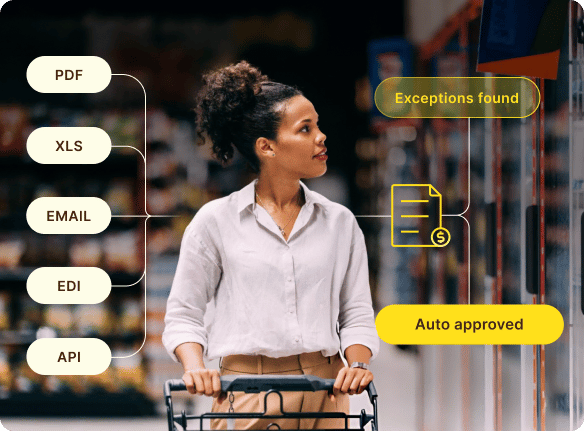 Automated Settlement