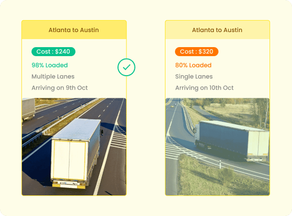 Network Cost Control