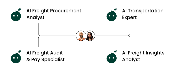 use-cases-and-decisions