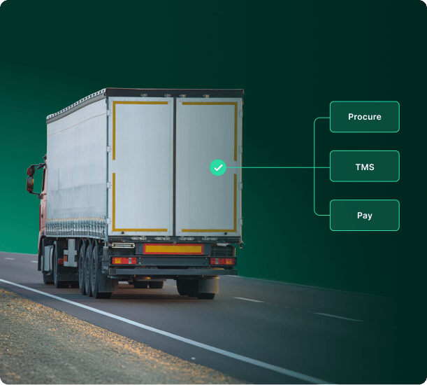 Digitalize Supply Chain Execution