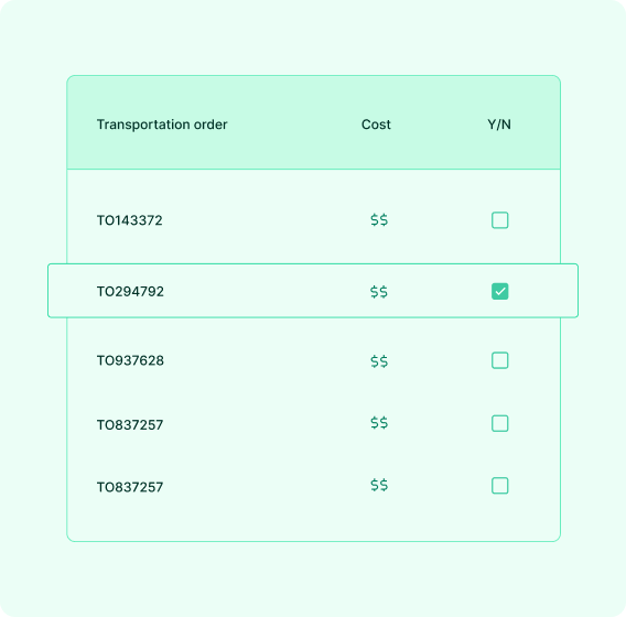 orchestrate-logistics-digitally