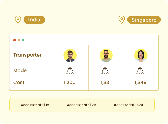seamless-international-parts-procurement