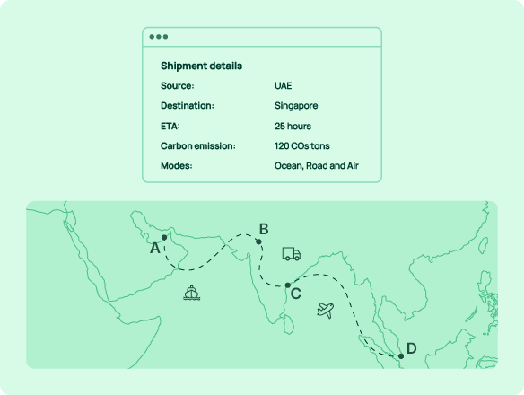 smart-document-management